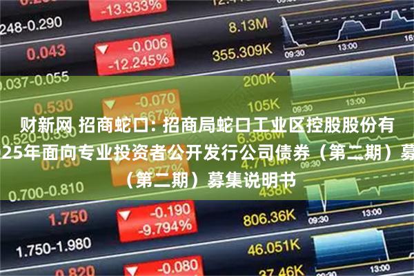 财新网 招商蛇口: 招商局蛇口工业区控股股份有限公司2025年面向专业投资者公开发行公司债券（第二期）募集说明书