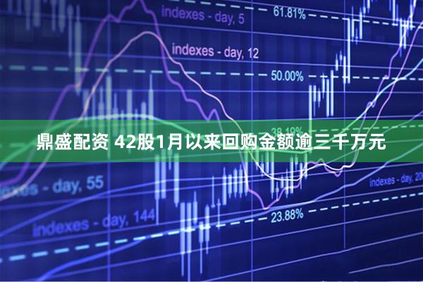鼎盛配资 42股1月以来回购金额逾三千万元